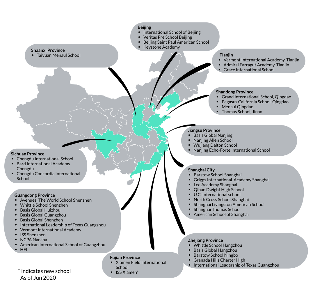 china-education-design-and-construction